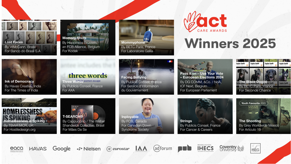 Twaalf campagnes bekroond bij ACT Care Awards 2025