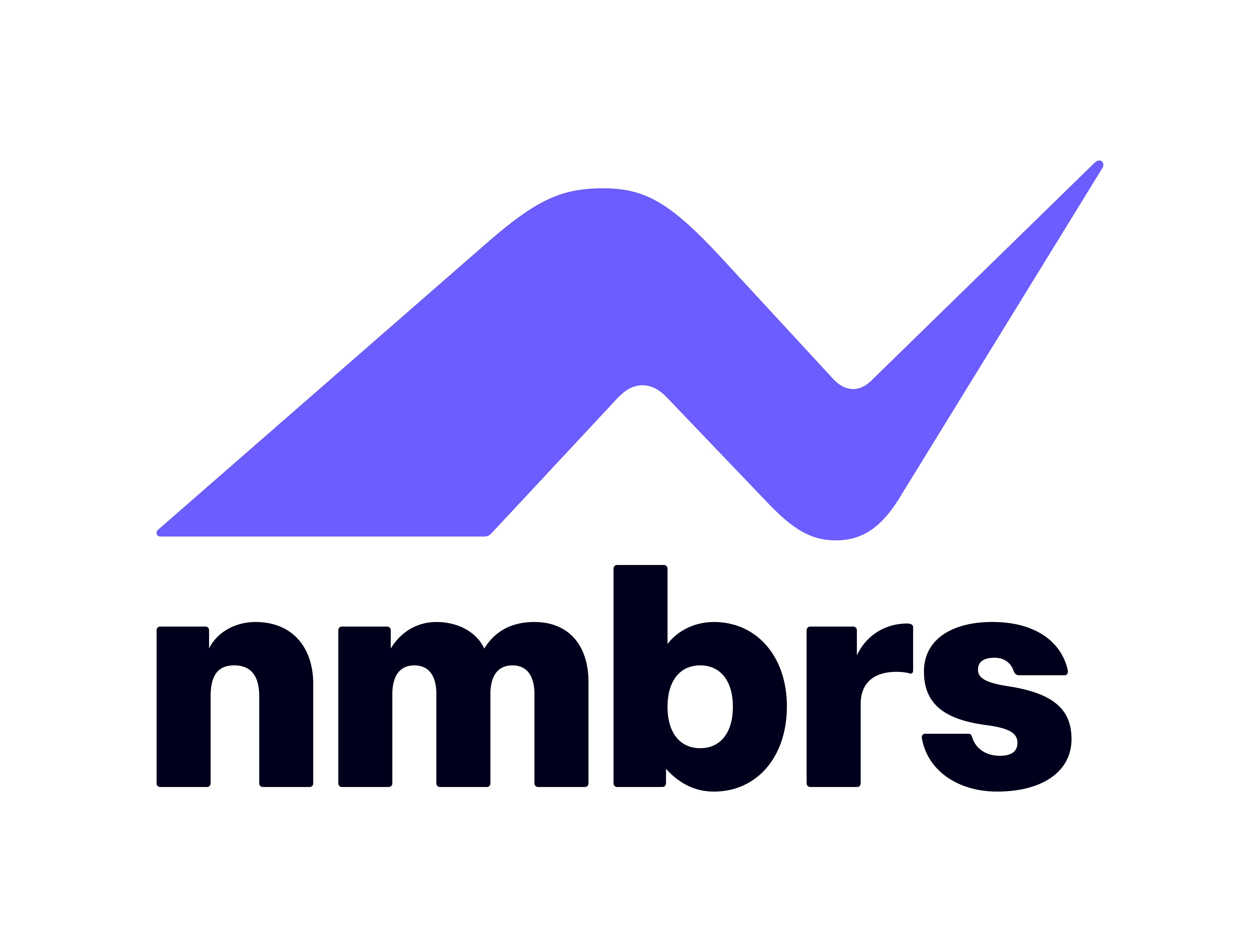 Whizpr aan de slag als PR-partner voor Nmbrs