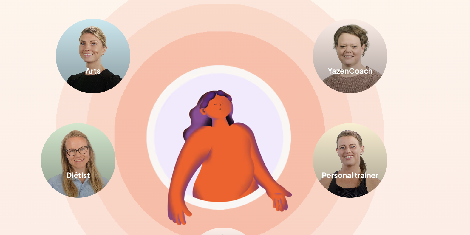 Yazen haalt €6,5 miljoen op en zet Nederland op groeikaart