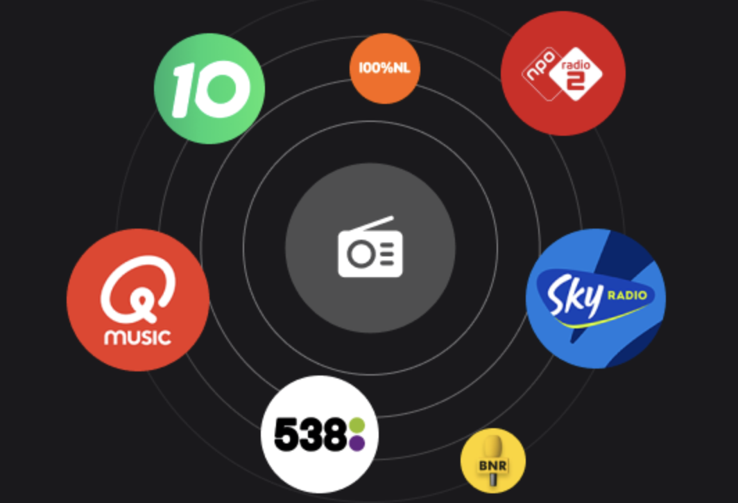 NLZIET breidt uit met radio